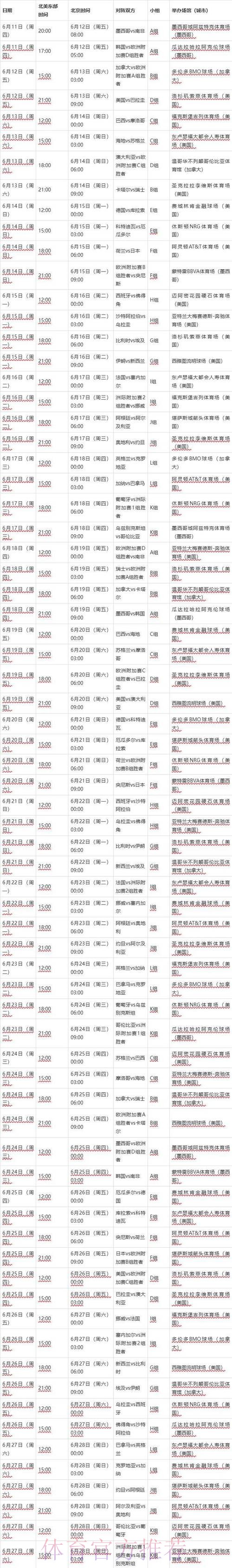 2026世界杯完整赛程今日最新时间表直播平台 2026世界杯完整赛程今日最新时间表直播平台