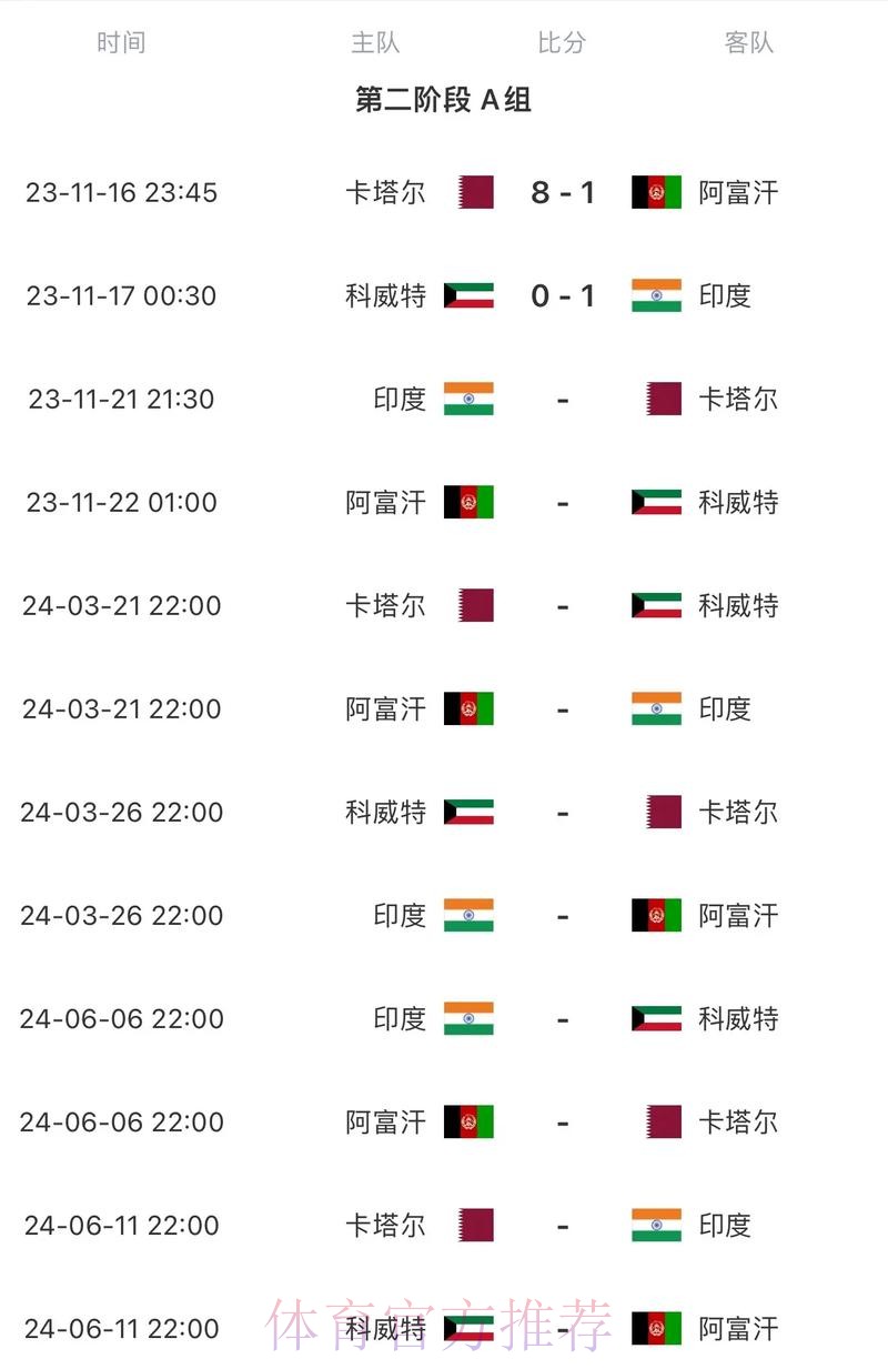 2026世界杯完整赛程今日最新时间表直播平台 2026世界杯完整赛程今日最新时间表直播平台
