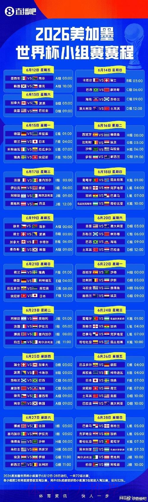 2026世界杯小组赛赛程今日完整安排怎么看