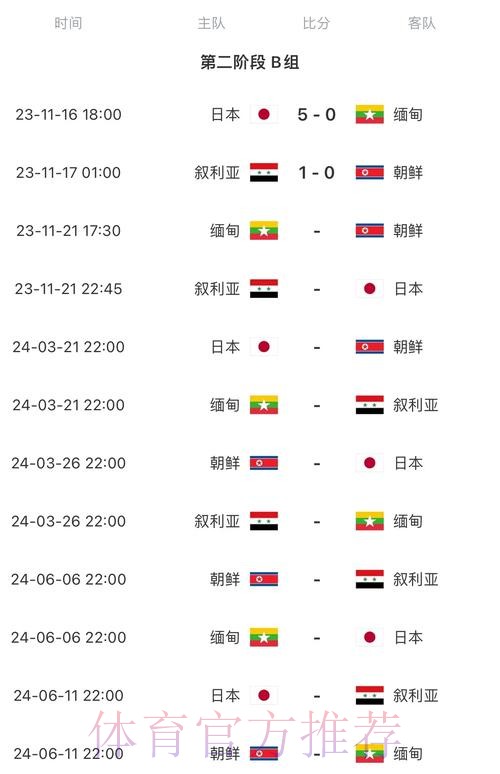2026世界杯完整赛程高清版实时赛程怎么查