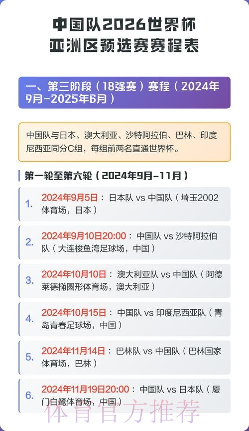 2026世界杯比赛时间中国时间赛事详情怎么看 2026世界杯比赛时间中国时间赛事详情怎么看
