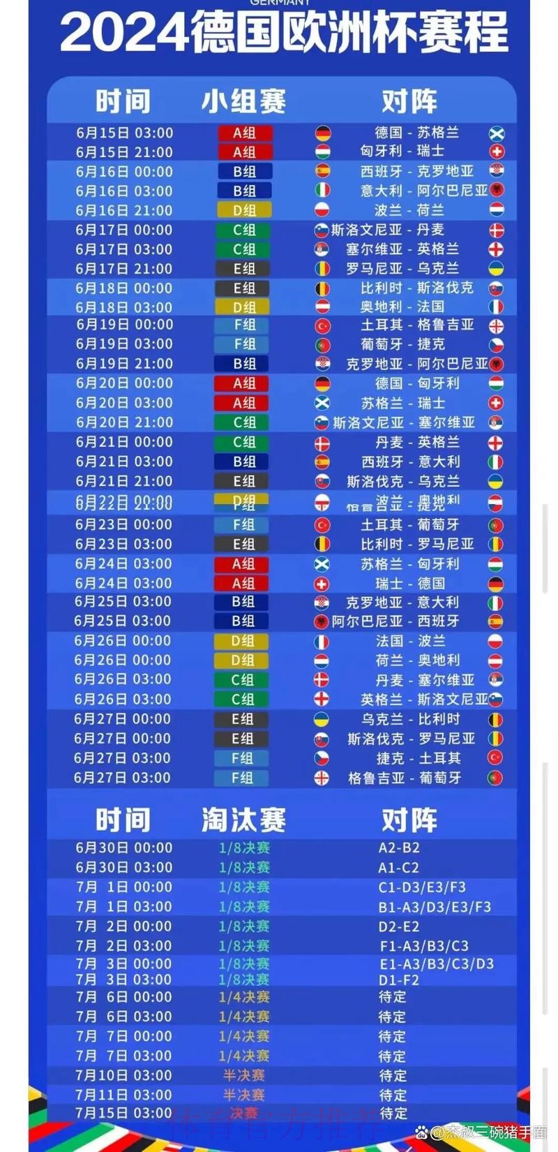 2026世界杯直播详细安排观看指南怎么查 2026世界杯直播详细安排观看指南怎么查