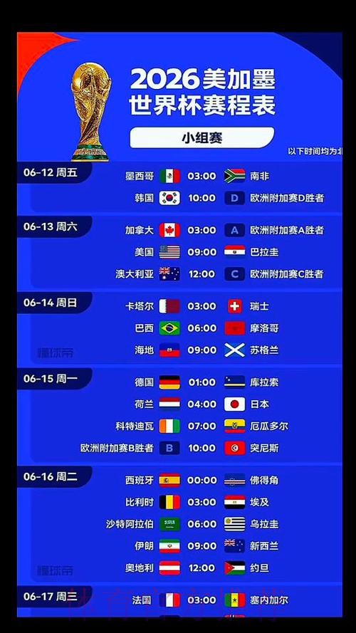 2026世界杯比赛时间今日高清直播怎么看 2026世界杯比赛时间今日高清直播怎么看