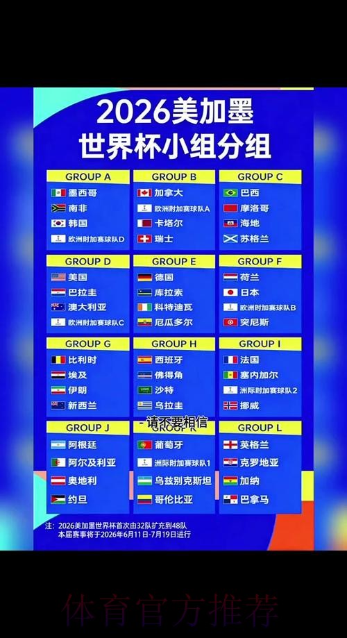 2026世界杯赛程完整版赛事详情免费观看